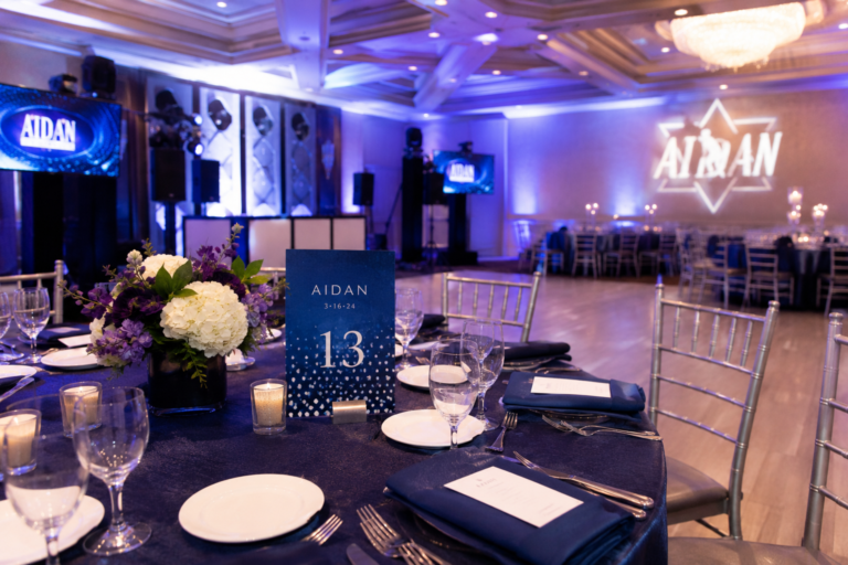 How to Plan a Bar/Bat Mitzvah in Long Island (Nassau & Suffolk Counties)